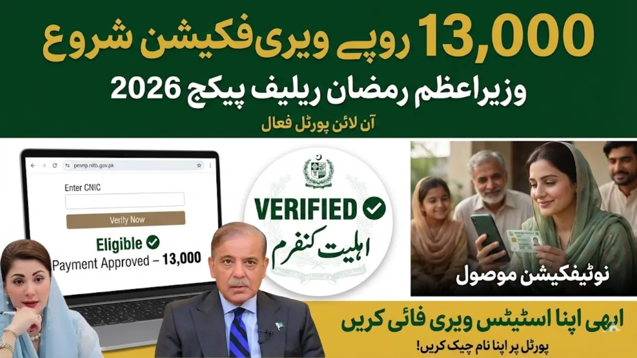 pmrrp.nitb.gov.pk Portal Online Verification for PM Ramzan Relief Package 2026 Rs13,000